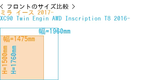 #ミラ イース 2017- + XC90 Twin Engin AWD Inscription T8 2016-